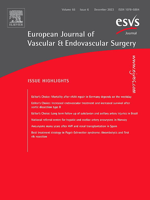 Go to journal home page - European Journal of Vascular and Endovascular Surgery